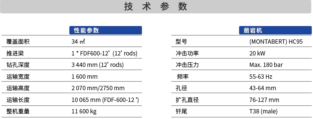 FHD2715